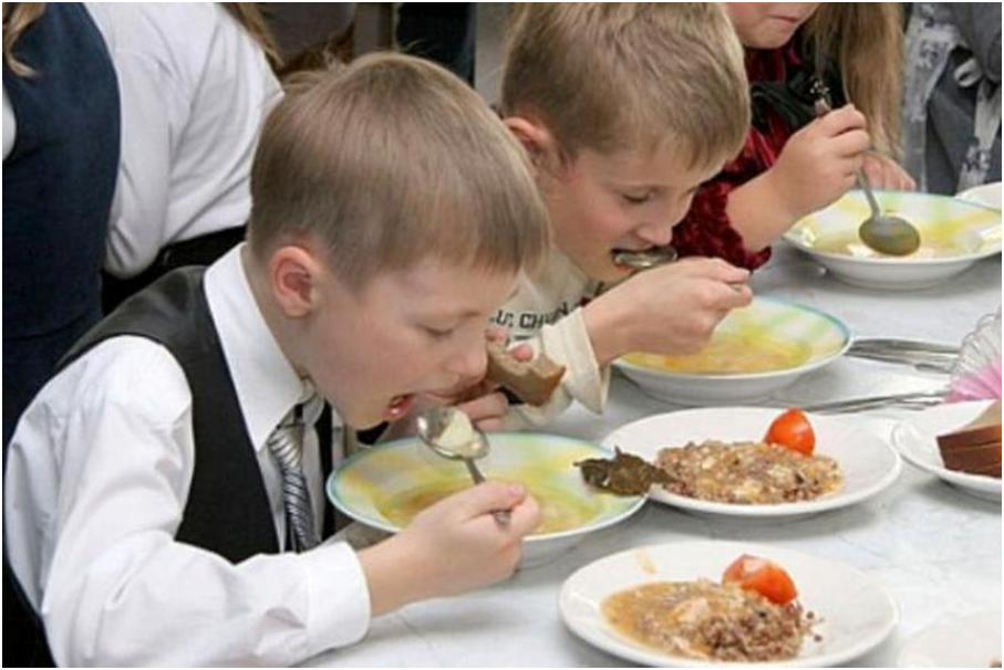 Дети завтракают в столовой. Обед в школе. Столовая в школе. Еда в школьной столовой.