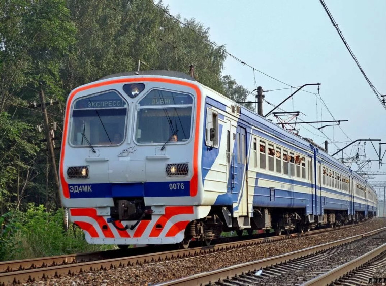 Основные правила нахождения на территории железной дороги.